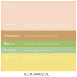 Restorative Set - ourCommonplace